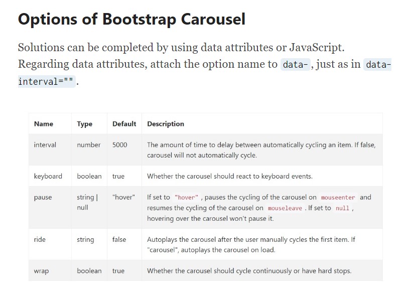  Bootstrap Carousel Video 